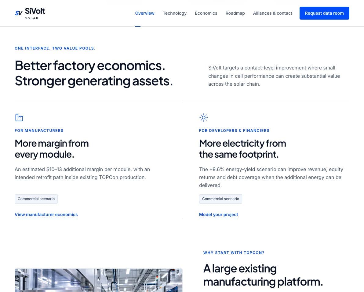 SiVolt Solar’s two value pools section, separating manufacturer margin from electricity generation and project returns