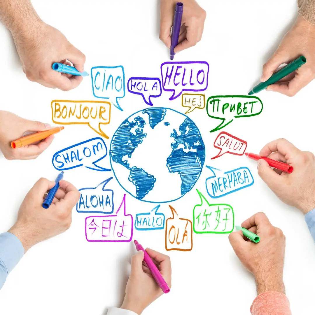 Multilingual Website Services